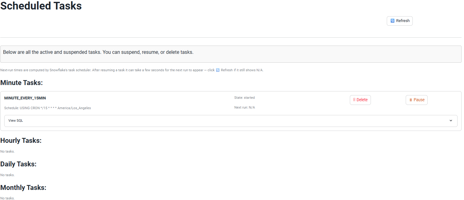 Scheduled Exports page listing active and paused schedules